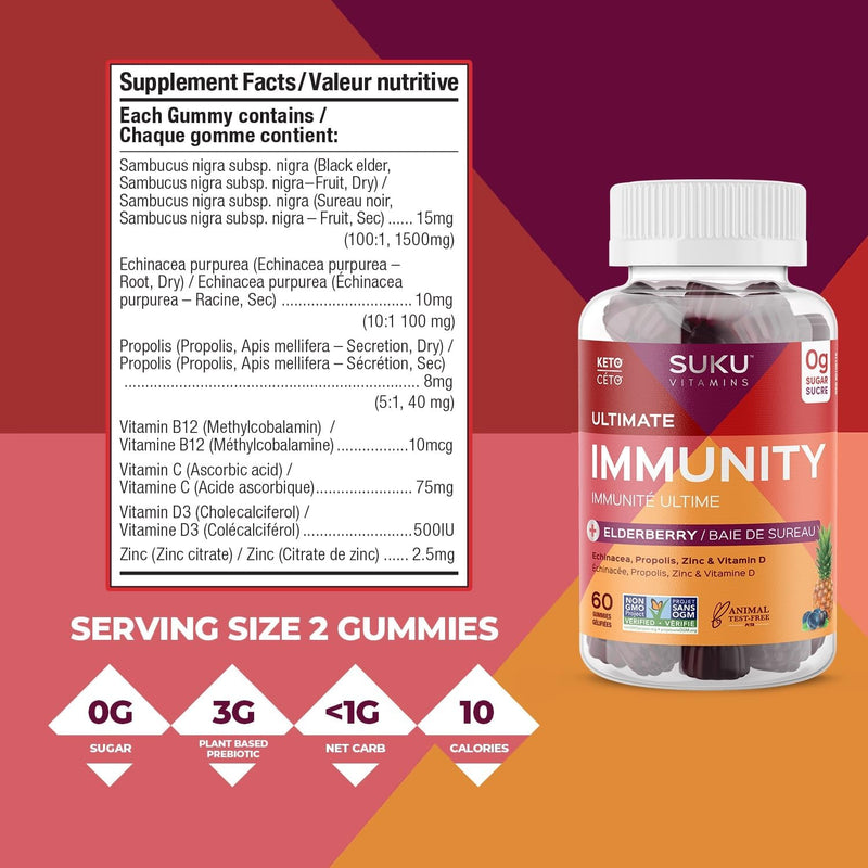 Suku Vitamins Ultimate Immunity + Elderberry - Blueberry Pineapple (60 Gummies)