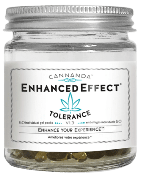 Cannanda Enhanced Effect Tolerance 60 Packs Image 2