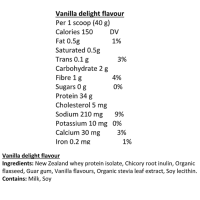 Progressive Grass-Fed Whey Isolate Protein - Vanilla Delight (850 g)