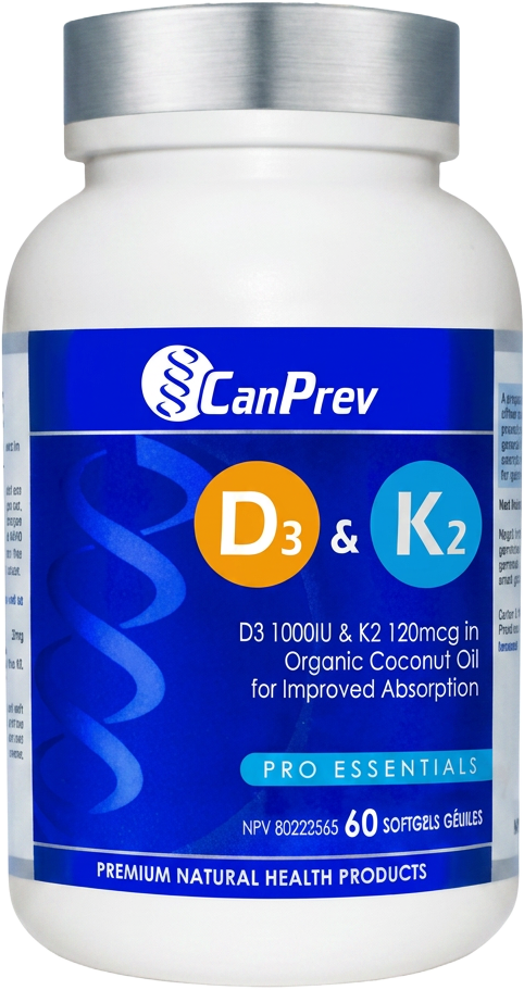 CanPrev D3 & K2