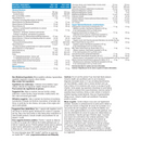 Progressive Multivitamin Active Men (60 VCaps) bottle, perfect for boosting energy, immune function, and overall vitality for active individuals.