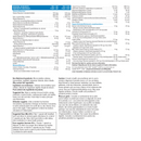 Multivitamin capsules for men over 50 by Progressive