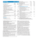 Packaging of Progressive Multivitamin for Women 50+, VCaps, showcasing a premium formula tailored to meet the needs of women over 50.