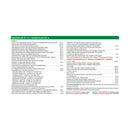 Close-up of Genuine Health Greens+ Extra Energy Natural Cappuccino 441 g tub showcasing the product branding and flavor.