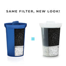 Santevia Fluoride Filter Packaging and Components – Product packaging alongside the MINA filters, highlighting its eco-friendly materials and advanced water purification features.
