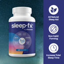 Sleep-Fx Natural Sleep Aid 120 VCaps—herbal formula to support natural sleep cycles.