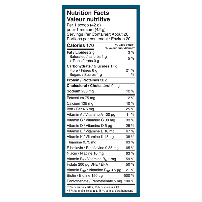 Nutrition facts label for a product on a white background