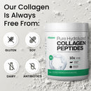 Vitasave collagen powder stirred into a smoothie bowl.